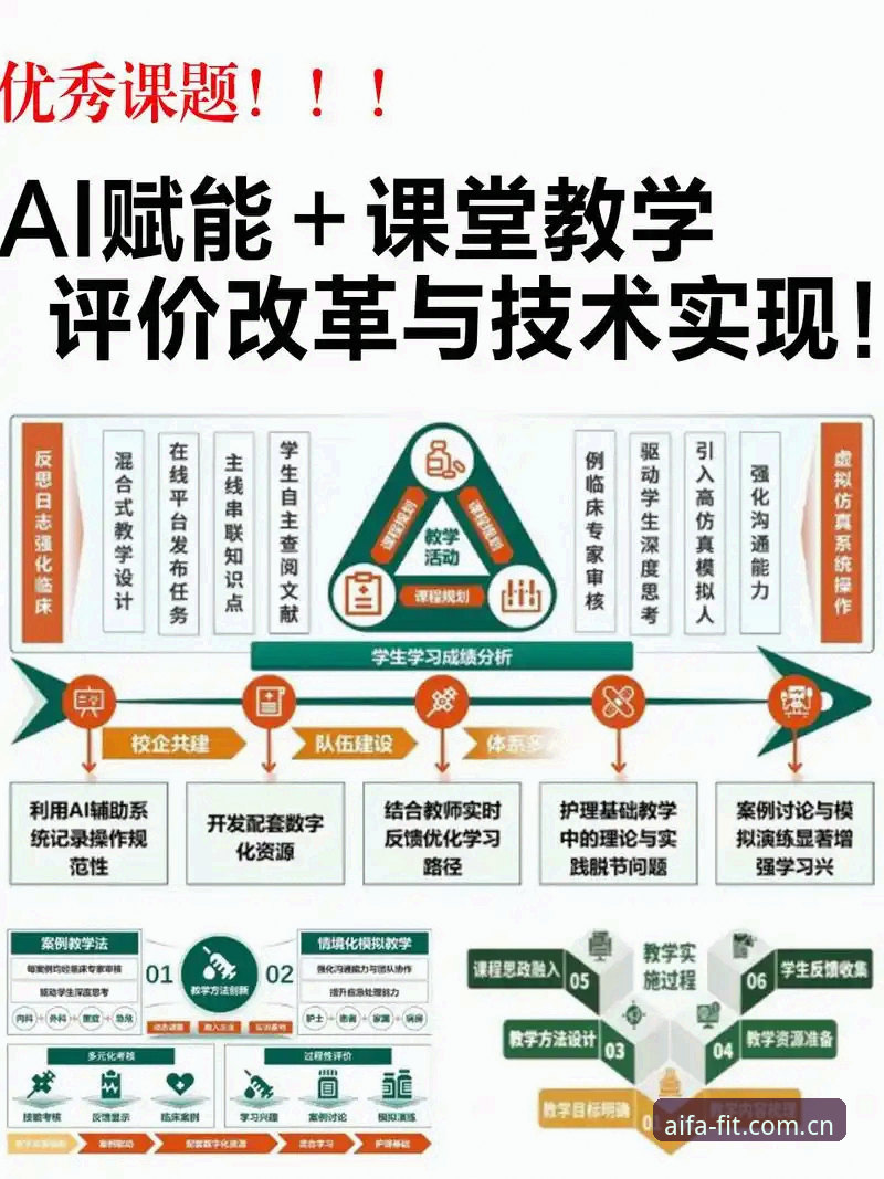 aifa体育流畅稳定 aifa体育平台高效使用教程:从流畅稳定体验到竞品优势分析