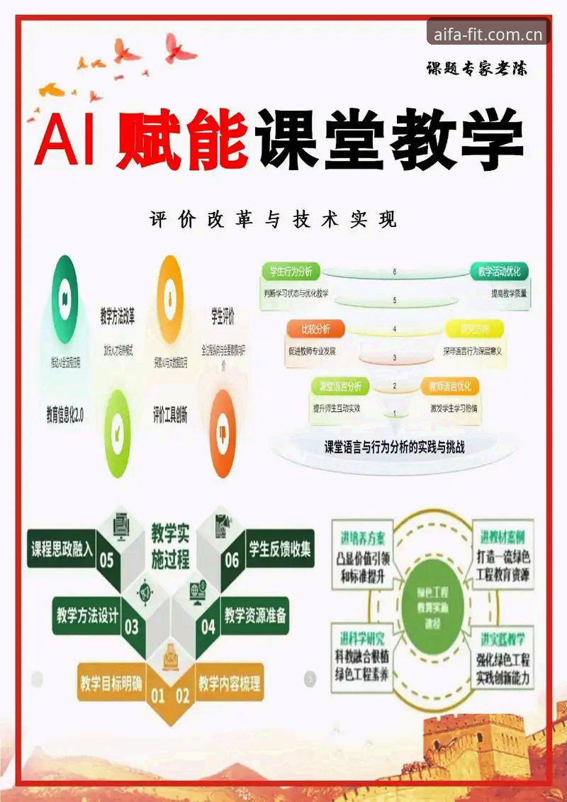 aifa体育流畅稳定 aifa体育平台高效使用教程:从流畅稳定体验到竞品优势分析