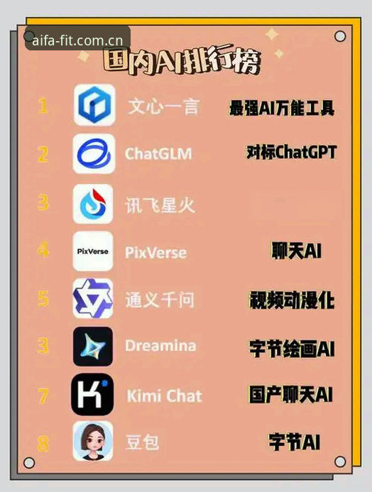 aifa体育注册教程 AIFA体育注册教程 vs 传统平台:哪种方式更适合2024年体育爱好者?