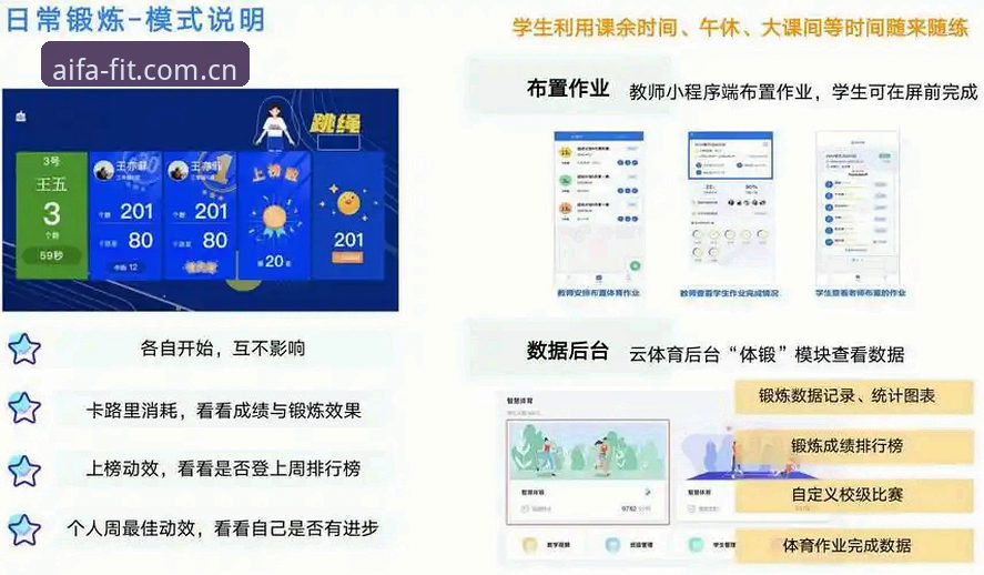 aifa体育手机版数据更新频率实测：从下载到实时赛事追踪的完整操作教程