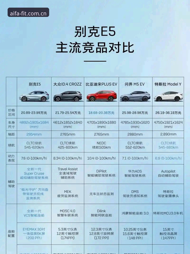 aifa体育平台核心优势深度评测：与主流竞品的全面对比分析